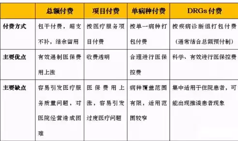 成本优化的目的是什么和什么呢，成本优化的目的是什么和什么，成本优化的双重目标，提升企业竞争力和可持续发展