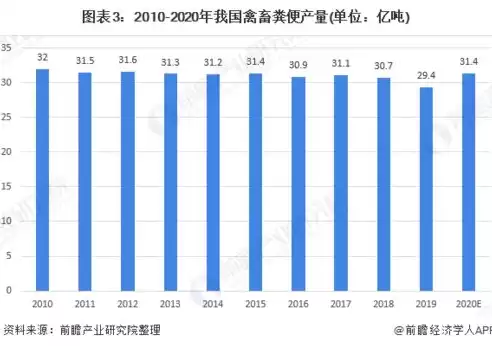 为什么要提高资源利用率的原因，为什么要提高资源利用率，迈向可持续发展，提高资源利用率的战略意义