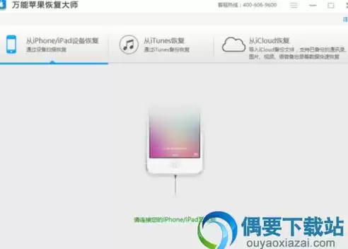 iphone 数据恢复软件，ios手机数据恢复软件，全方位解析，iOS手机数据恢复软件的选择与应用