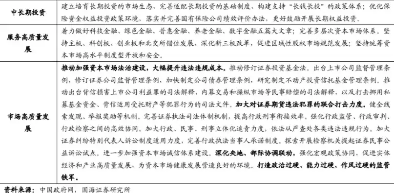 银行业金融机构公司治理准则，银行业金融机构公司治理，构建银行业金融机构公司治理新格局，规范、创新与风险防控