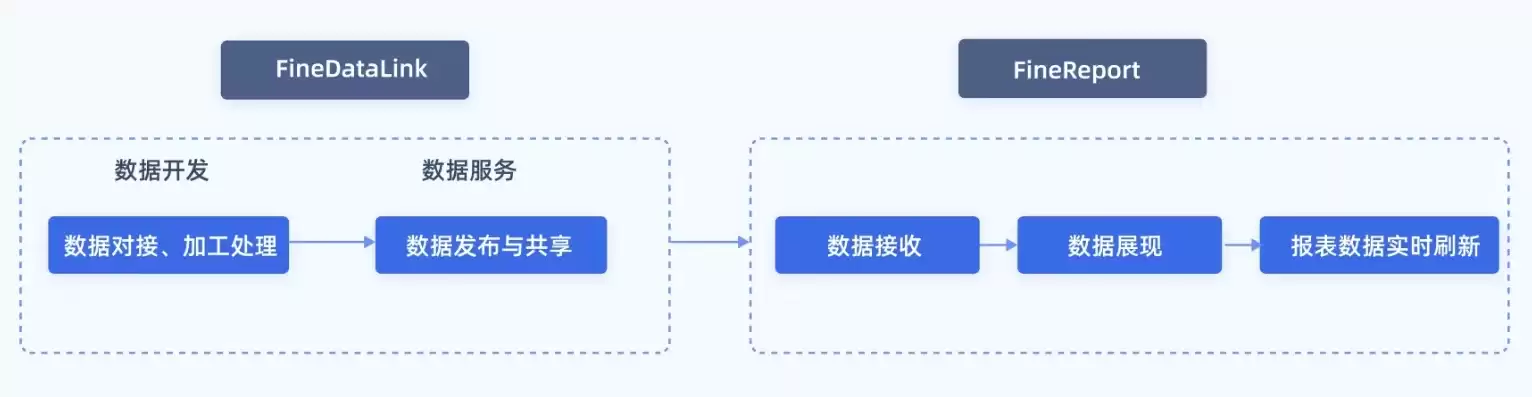 常用的持续集成工具包括，常用的持续集成工具，主流持续集成工具概览及功能特点解析