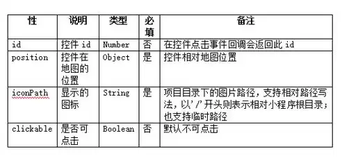 混凝土配合比计算小程序是什么，混凝土配合比计算小程序，混凝土配合比计算小程序，智能助手助力建筑行业精确配料