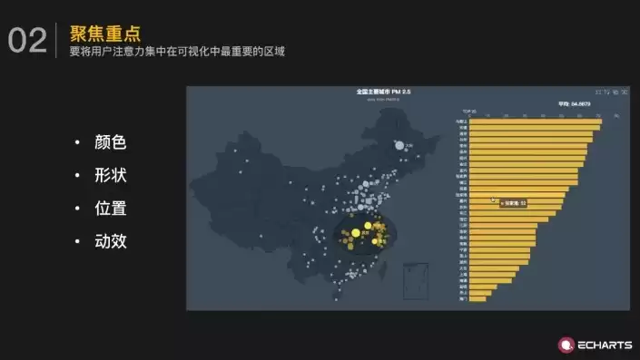 全方位解析网站设计制作的五大关键要素，网站设计制作代码