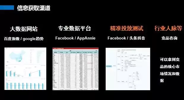 查询大数据哪个准，查询大数据哪个平台靠谱，深入剖析，大数据领域各大平台优劣对比，揭秘靠谱之选！