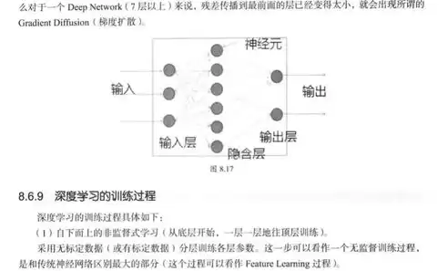 数据挖掘相关软件，数据挖掘相关软件，深度解析，数据挖掘领域必备的十大软件及其应用场景