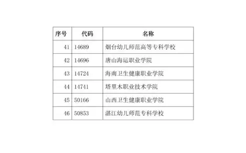 数据治理岗位职责内容，数据治理岗位职责，数据治理岗位职责，构筑企业数据安全与价值释放的坚实壁垒