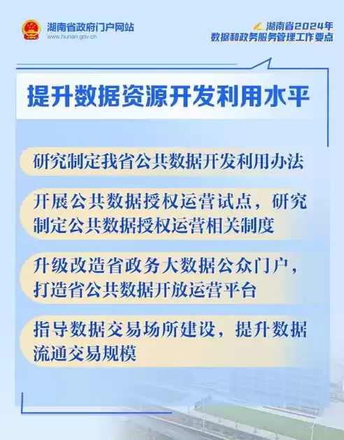 数据治理工作内容包括哪些，数据治理工作内容包括哪些，数据治理工作内容全面解析，从数据收集到数据分析的全方位掌控