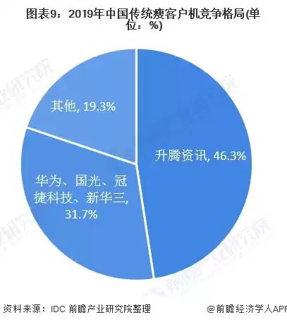 政府为什么要推动企业上云，政府为什么推进企业上云，政府推动企业上云的战略意义与实践路径