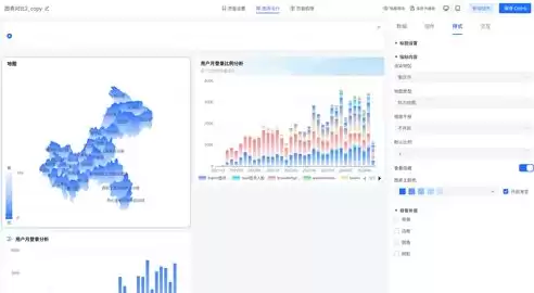 可视化数据图表制作，可视化数据图表用什么做，数据之美，盘点可视化数据图表制作工具，让你的数据更生动