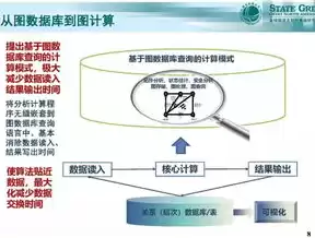 电力行业电网数据治理的必要性有哪些，电力行业电网数据治理的必要性，电力行业电网数据治理，推动行业可持续发展的关键策略