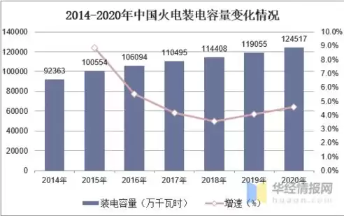 电力行业电网数据治理的必要性有哪些，电力行业电网数据治理的必要性，电力行业电网数据治理，推动行业可持续发展的关键策略