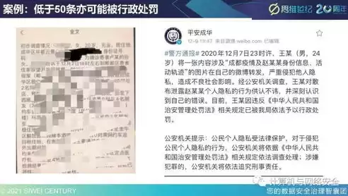 《数据安全法》解读内容，《数据安全法》解读，数据安全法深度解析，保障数据安全，构建数字时代法治基石