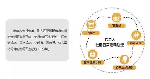 完善的基本公共服务设施有哪些内容，完善的基本公共服务设施有哪些，全面解析，完善的基本公共服务设施，构建美好生活新篇章