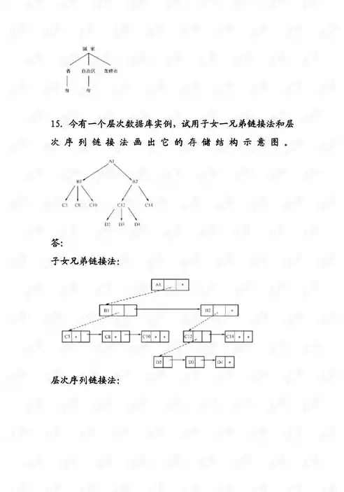 数据库文件的构成要素，数据库文件的构成，深入解析数据库文件的构成要素及其作用