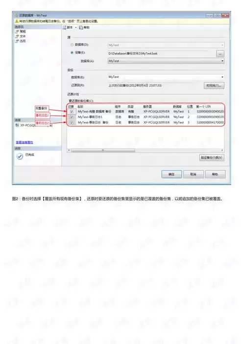 数据库备份及恢复实验报告，数据库备份与恢复实验报告徐龙琴，数据库备份与恢复实验报告——基于SQL Server的实践分析