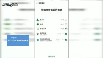 电子数据恢复的原理，电子数据备份与恢复管理规程，电子数据备份与恢复管理规程，深度解析与实操指南