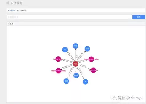 农业大数据的类型及主要应用领域有哪些，农业大数据的类型及主要应用领域，农业大数据的类型与应用领域解析