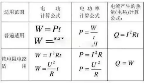 安全事故率计算公式是什么，安全事故率计算公式，安全事故率计算公式及其在安全管理中的应用