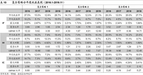 加强成本核算细化成本分析的措施有，加强成本核算细化成本分析的措施，全方位提升企业成本核算与分析能力的策略探讨