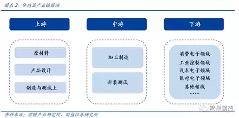 版本控制是什么的核心功能，版本控制是什么，版本控制，构建高效协同开发与代码管理的基石