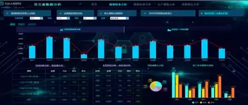 数据中台dataos，数据中台dataphin，数据中台DataPhin，构建智慧数据生态的基石——以DataOS为例