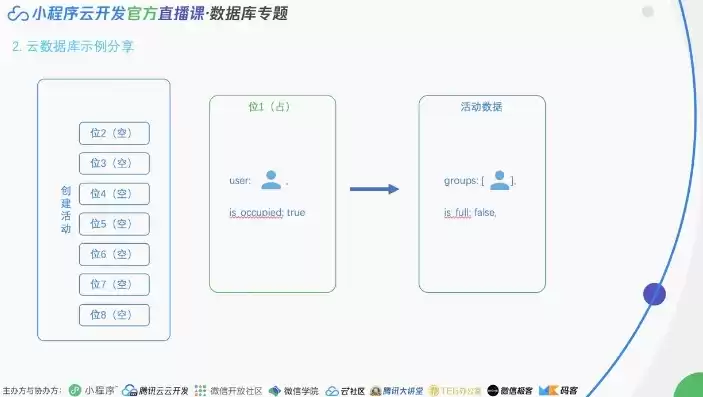 多云管理 开源，多云管理开源在哪里，深入探讨，多云管理开源解决方案的汇聚地与实用指南