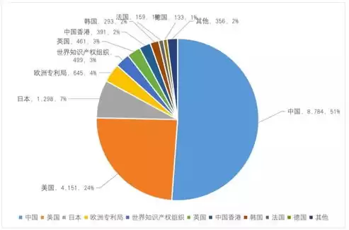 数据安全 隐私，数据隐私安全概念股，揭秘数据隐私安全概念股，如何守护信息安全与个人隐私？