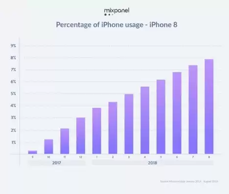 iphone关数据，苹果手机关闭数据分析会怎么样，揭秘，关闭iPhone数据分析功能，对用户体验有何影响？