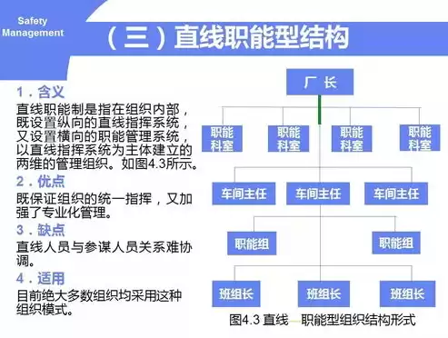 安全策略怎么设置，安全策略在哪里设置，全方位安全策略配置指南，轻松设置，守护您的网络安全