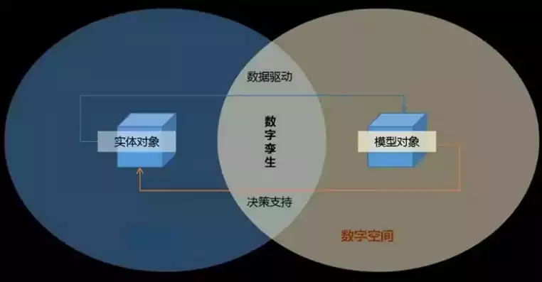 存储空间是什么意思?，存储空间是什么意思，存储空间，数字时代的基石与无限可能