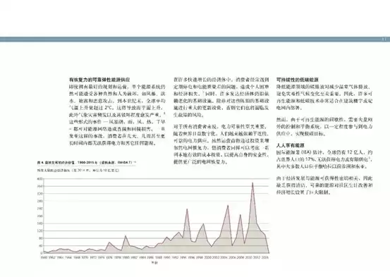 天然气分布式能源项目成本分析报告，天然气分布式能源项目成本分析，天然气分布式能源项目成本结构及优化策略研究