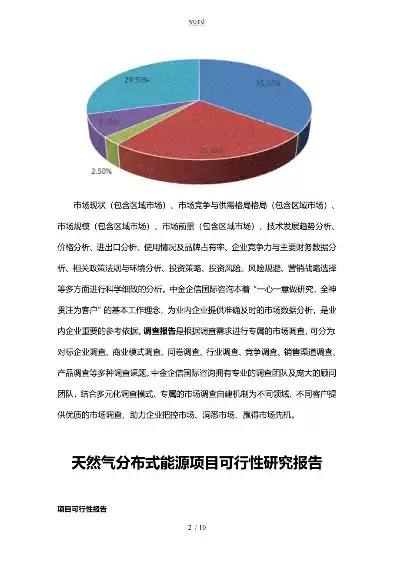 天然气分布式能源项目成本分析报告，天然气分布式能源项目成本分析，天然气分布式能源项目成本结构及优化策略研究