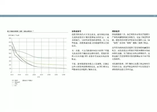 天然气分布式能源项目成本分析报告，天然气分布式能源项目成本分析，天然气分布式能源项目成本结构及优化策略研究