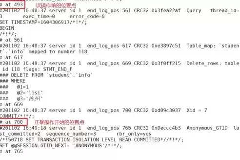 数据备份常用的方法有哪些，数据备份常用方式有哪些，深入解析，数据备份的常用方法及最佳实践