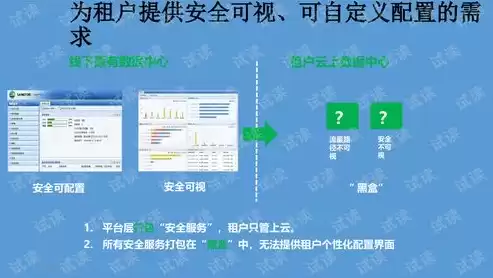 什么是资源池和资源池，什么是资源池和资源池，深入解析资源池与资源池，定义、应用与优势