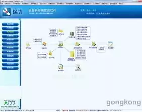 深入解析企业网站管理系统源码，构建高效、专业的企业网络平台，企业网站管理系统源码在哪