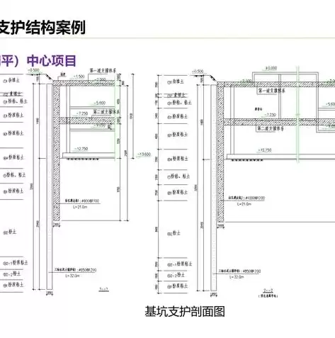 大数据技术应用有哪些风险，大数据技术应用有哪些，大数据技术应用，剖析风险与应对策略