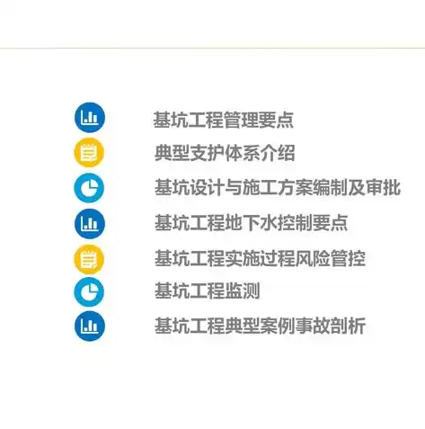 大数据技术应用有哪些风险，大数据技术应用有哪些，大数据技术应用，剖析风险与应对策略