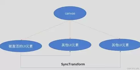 资源的综合利用有什么现实意义和作用，资源的综合利用有什么现实意义，资源综合利用，绿色发展的基石与未来趋势