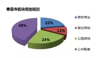 资源的综合利用有什么现实意义和作用，资源的综合利用有什么现实意义，资源综合利用，绿色发展的基石与未来趋势