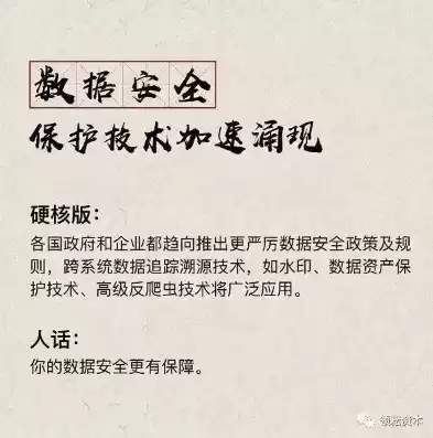 数据安全与隐私保护新技术观后感，数据安全与隐私保护就业，数据安全与隐私保护新技术的启示与反思