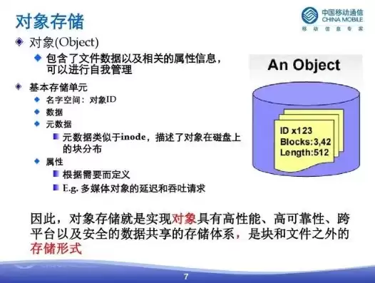 对象存储解决方案，对象存储方案就一定要求大的容量吗，对象存储方案，容量并非唯一关键，高效、安全与灵活性同样重要