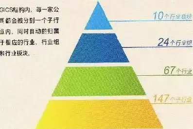 揭秘公司网站源码，如何巧妙运用一品资源实现高效优化，源码交易网找一品资源