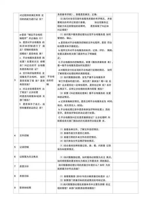 公安机关审计报告不对要我签名怎么办，公安机关审计报告，关于公安机关审计报告未要求签名问题的探讨与建议