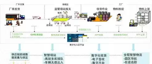 数据采集的难点是什么呢，数据采集的难点是什么，揭秘数据采集的五大难点，挑战与应对策略