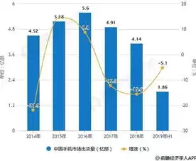 深度解析，PHP外贸网站源码的魅力与构建要点，php外贸网站源码是什么