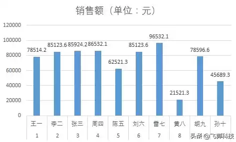 数据治理步骤，数据治理怎么做?这篇万字长文终于讲清楚了!，深度解析数据治理全流程，从规划到实施，构建高效数据管理体系