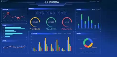 数据可视化平台是什么?，数据可视化平台是什么意思，数据可视化平台，解锁数据之美，赋能智能决策