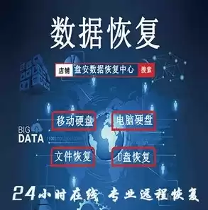 代码托管网站，代码托管，深入剖析各大主流代码托管网站，GitHub、GitLab、Gitee等优劣势对比