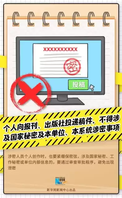 涉密安全审计员的主要工作职责是，涉密安全审计员的主要工作职责，涉密安全审计员，守护国家安全的重要防线职责解析